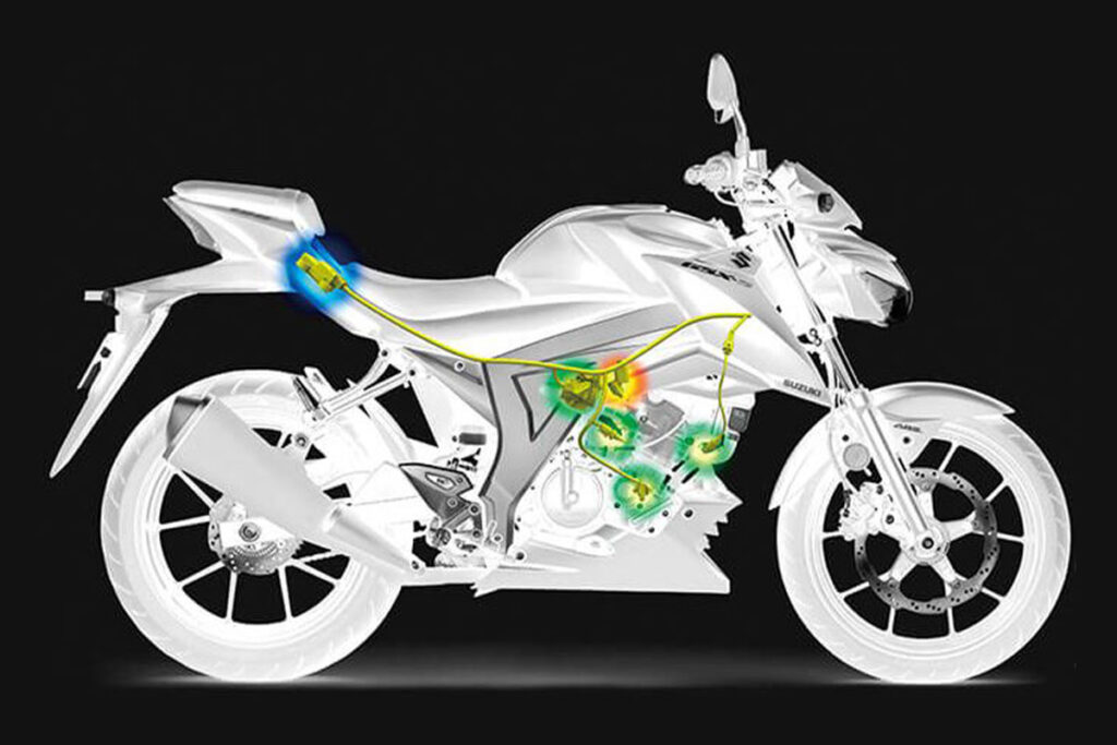 ¿Qué es Fuel Injection en tu Suzuki? Suzuki Motos Perú La web de